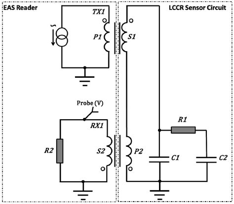 rf eas tag circuit|Modified EAS Tag Used as a Resistive .